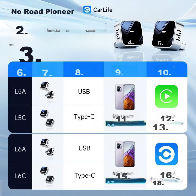 Luxianxing Wireless Box for Baidu CarLife Compatible with OPPO Honor Vivo Xiaomi Samsung Android Phone Connectivity Box 1