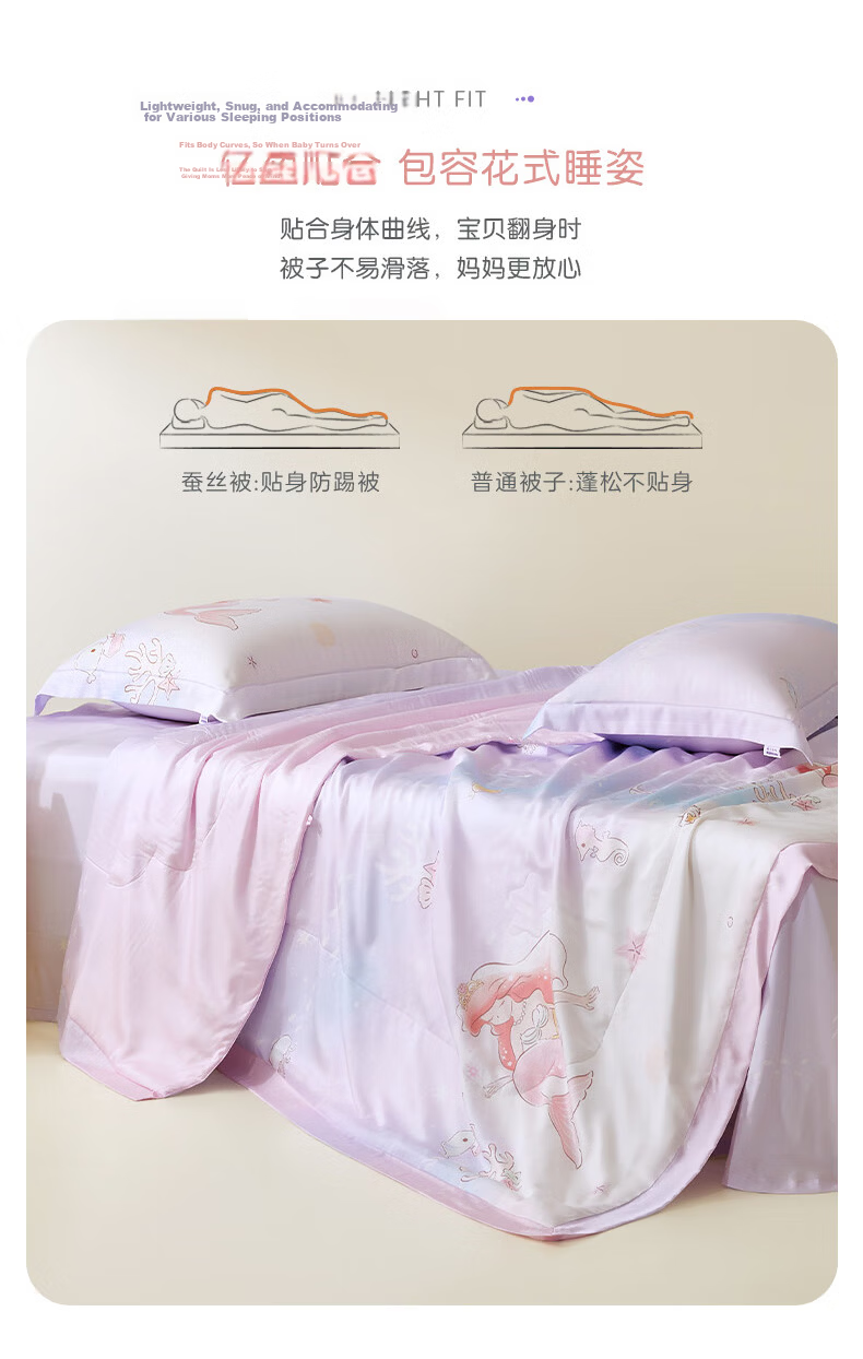 Luolai Children's Infant Class A Tencel Mulberry Silk Quilt Washable Air Conditioning Quilt Summer Cooling Quilt Children's Double Quilt 200*230cm 10