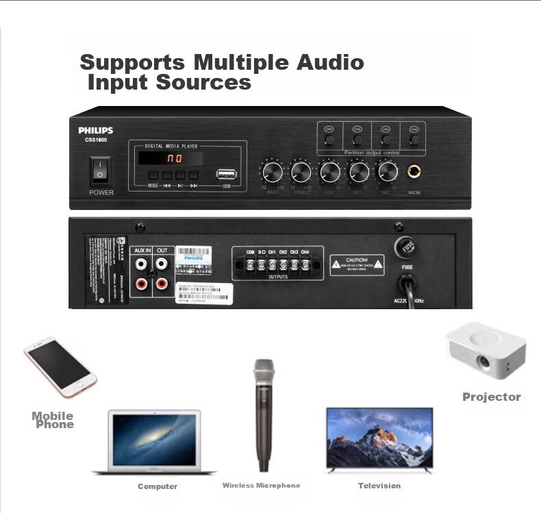 PHILIPS 5-Inch Ceiling Mounted Constant Voltage Speaker, Embedded Background Music Sound System for Mall, Campus, Store, Public Broadcasting, Four-Zone Amplifier + 2 x 5-Inch Speakers 21