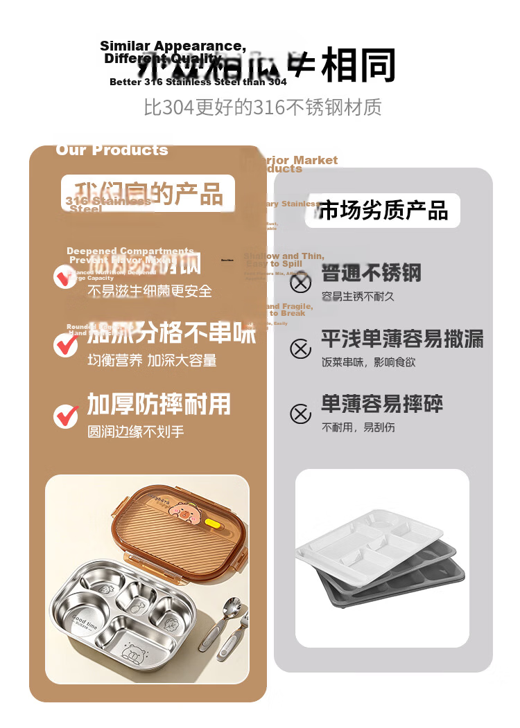 Yolunmei 316 Stainless Steel Children's Food Grade Divided Lunch Box Four-Compartment Bento Box for Kids Home Use 13