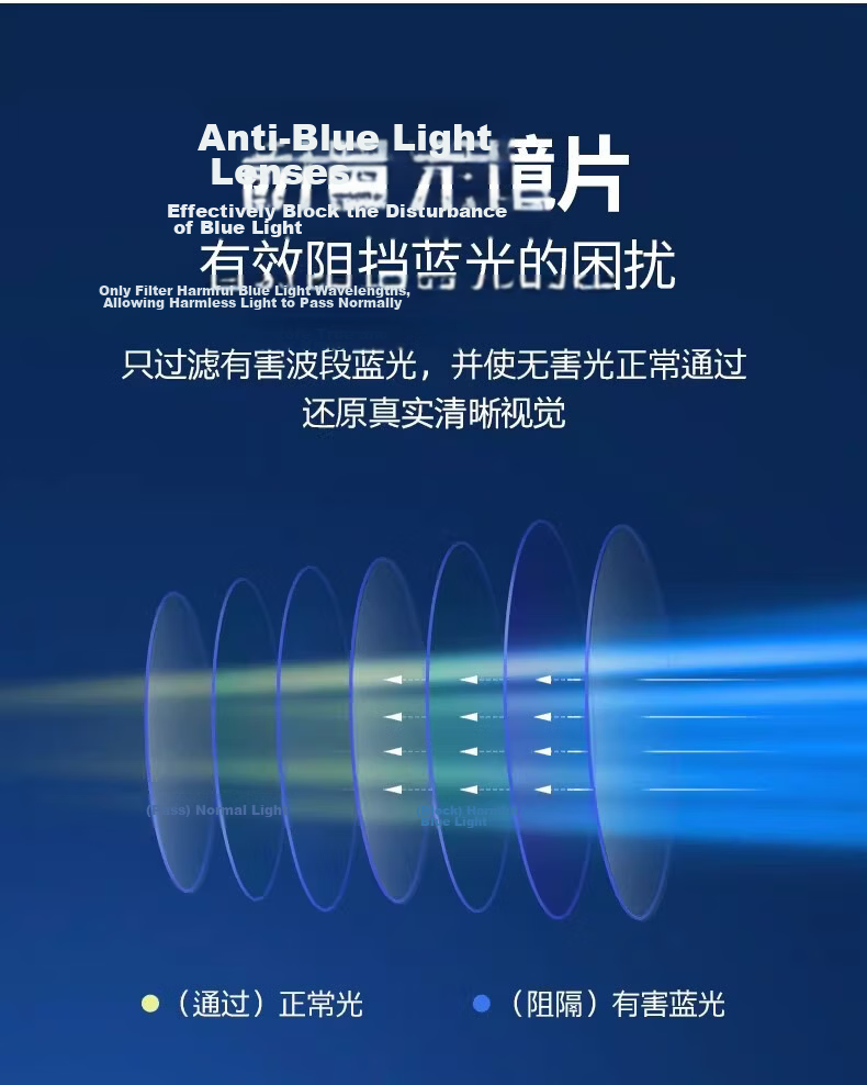 PEAK Protective Goggles Blue Light Blocking Anti-Fog Pollen Wind Dust Splash Multifunctional Safety Glasses Black 5
