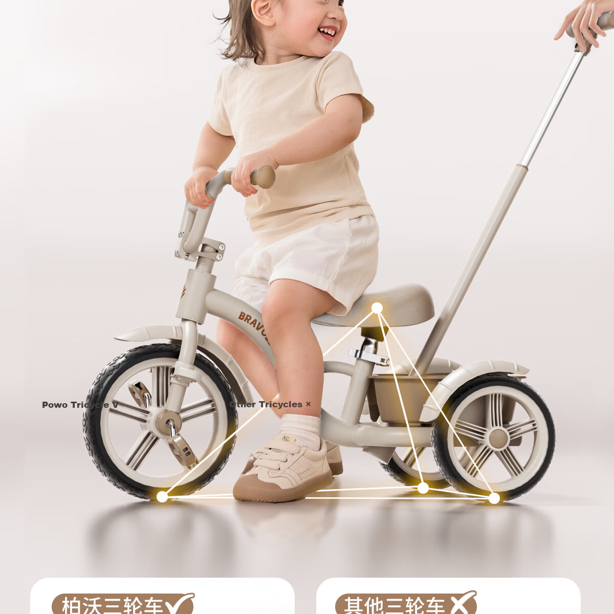 BRAVOLD Xiaoshiguang Children's Tricycle 1-3-5 Years Balance Bike Boys Girls Birthday First Year Gift Push Car 6