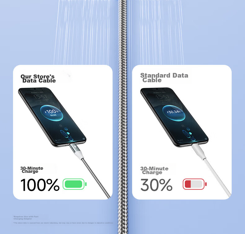 3-in-1 Data Charging Cable for Apple Type-C Android, 6A Fast Charge, Compatible with iPhone 17/16, Huawei, Honor, Xiaomi, Samsung, Car Use, 1.5m 6