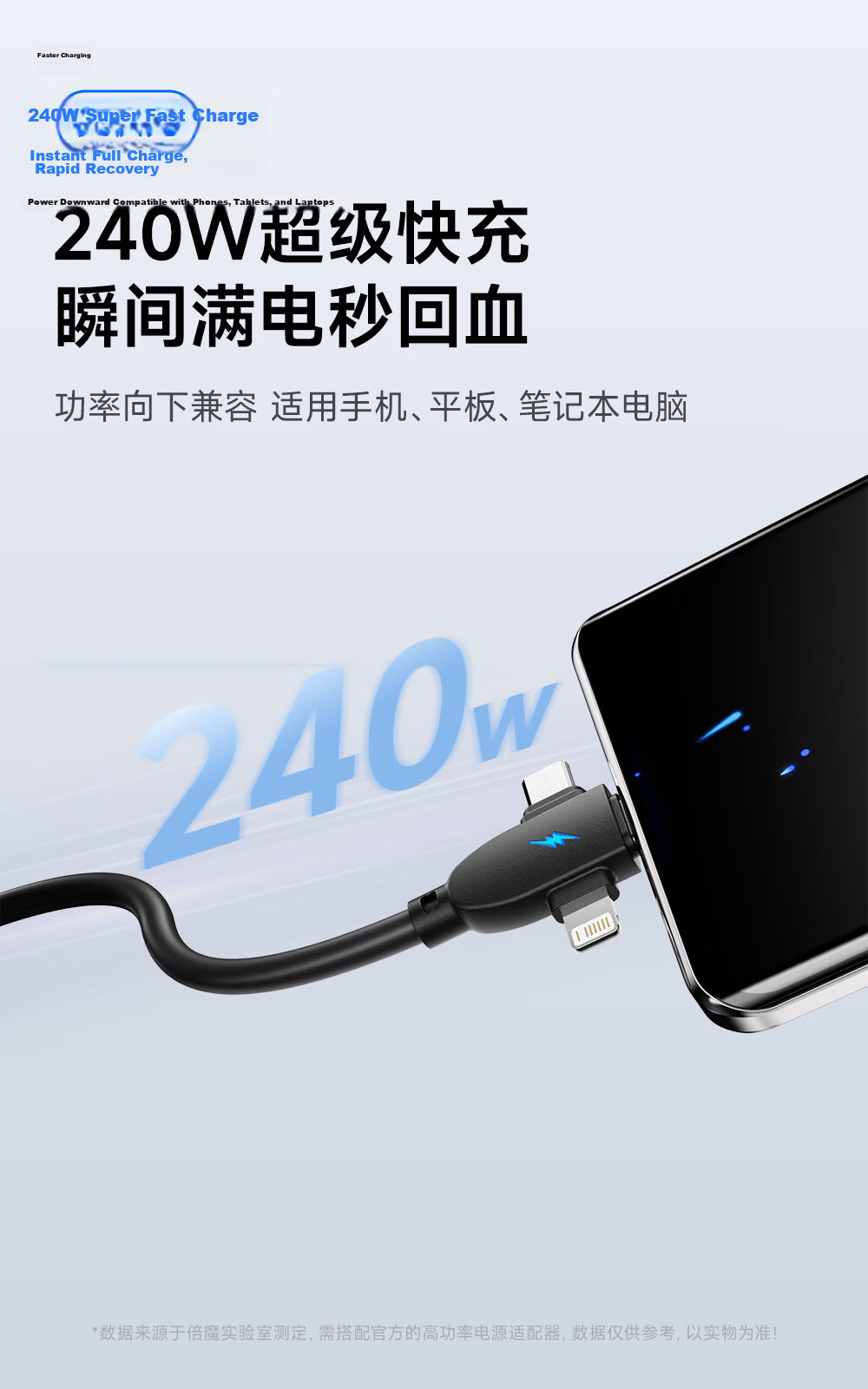 Beimo 5-in-1 240W Fast Charging Type-C Data Cable Compatible with CarPlay for iPhone 17 Pro Max, iPhone 16, Huawei, Xiaomi, Vivo Phones, 2m 3
