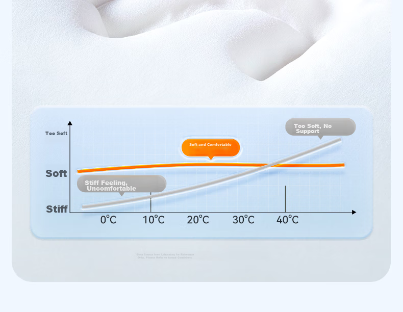 Huiduoduo Car Headrest Neck Pillow Memory Foam Cervical Pillow for Driver Seat Compatible with Tesla Mercedes-Benz 21