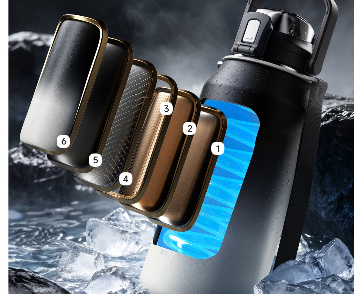 NRMEi Insulated Large Capacity Ice Cube Resistant Tumbler Sports Water Bottle for Men Ages 12-18 Student Cup 14