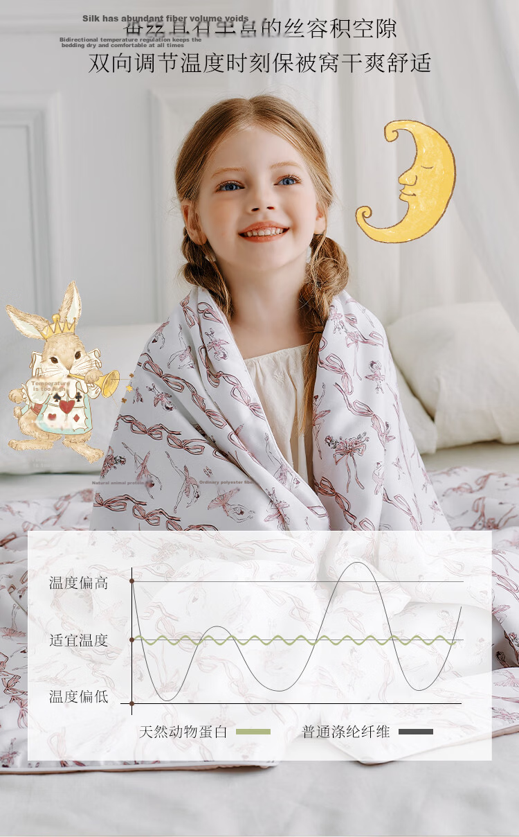 YEEHOO Washable Silk Quilt A-Class Baby Antibacterial Mite-Resistant Lenzing Tencel Lyocell Air Conditioning Summer Quilt 120*150cm 10