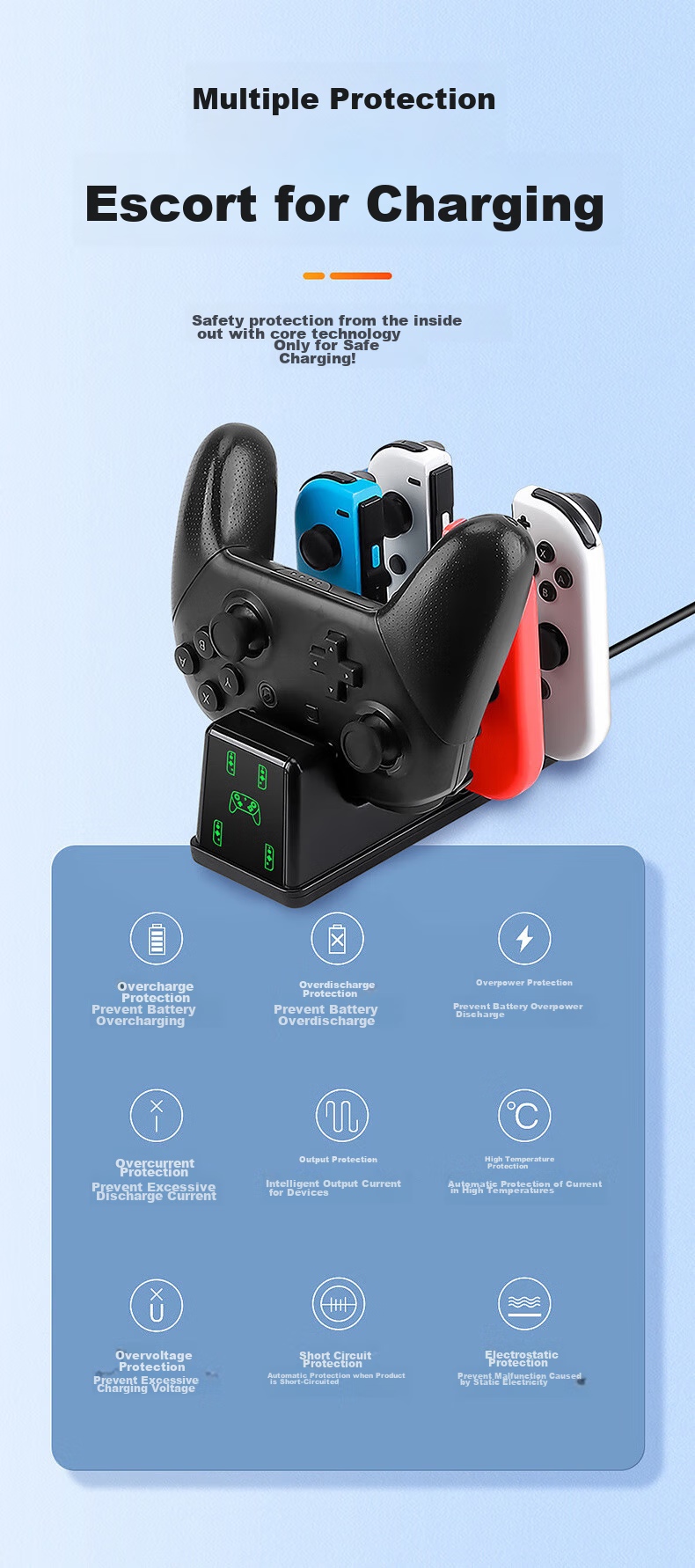 BUBM Switch Game Controller Charger Joy-Con/Pro Controller Charging Dock NS/OLED Stand Base Supports Four Controllers + Pro Simultaneous Charging 7