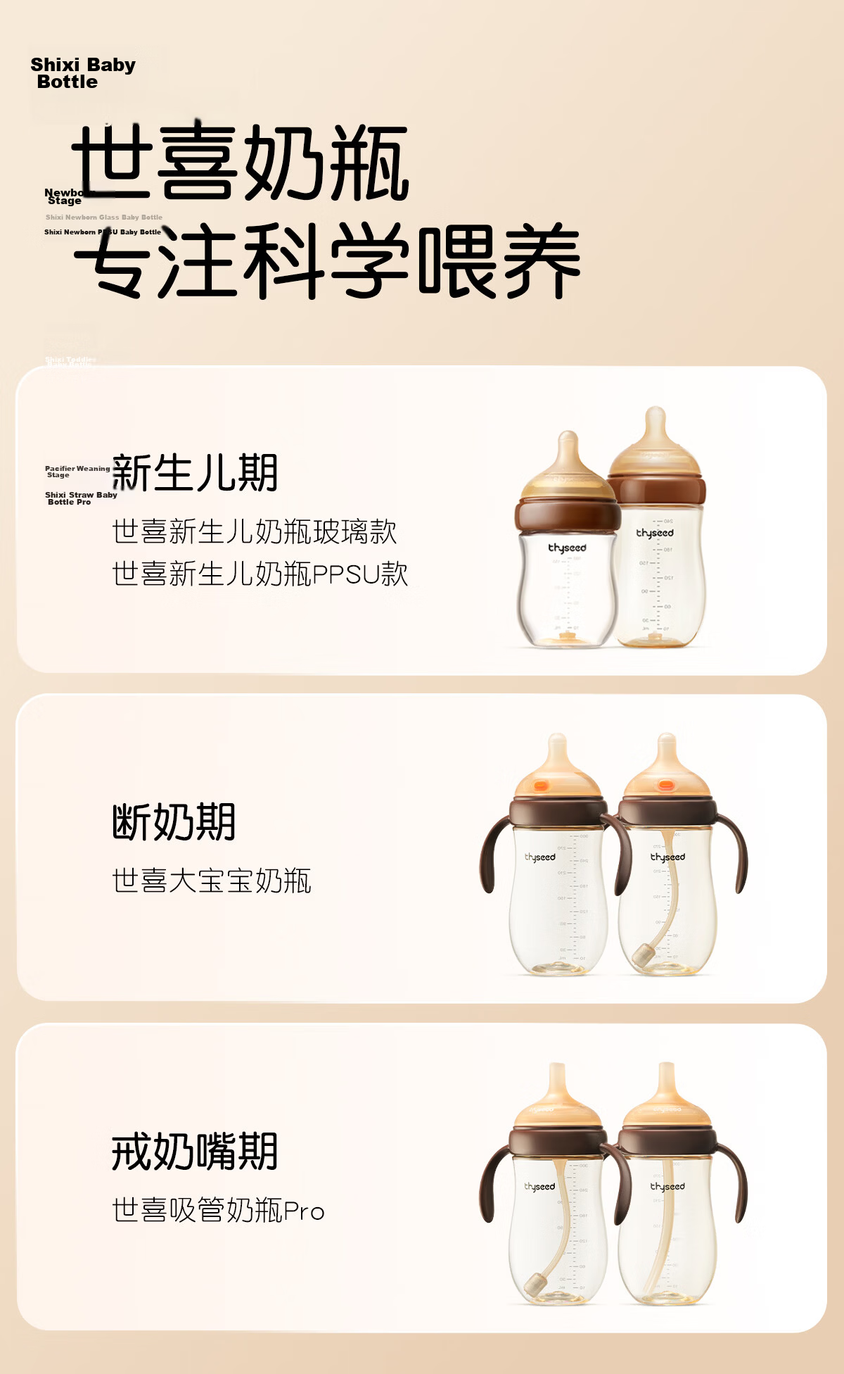 Shixi Baby Bottle for Newborns 0-1 Month, Anti-Colic PPSU Infant Breast-Like Anti-Choking Nipple, 160ml 20