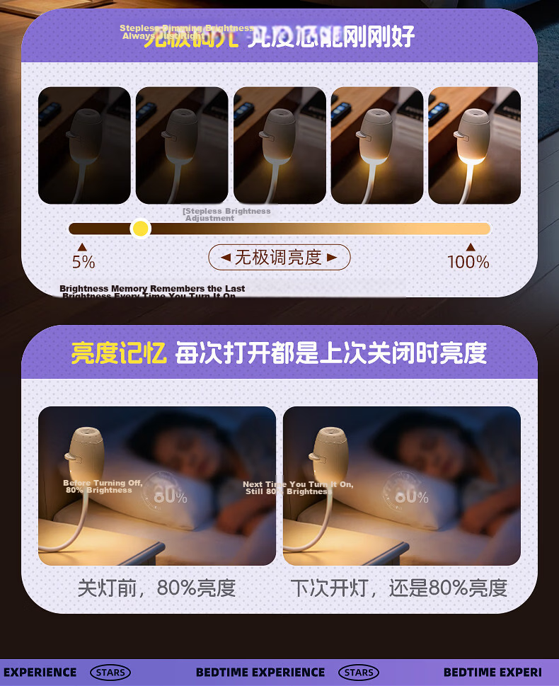 Wanhuo Starry Sky Night Light Bedroom Sleep Lamp Bedside Atmosphere Star Projection Lamp New Model 8