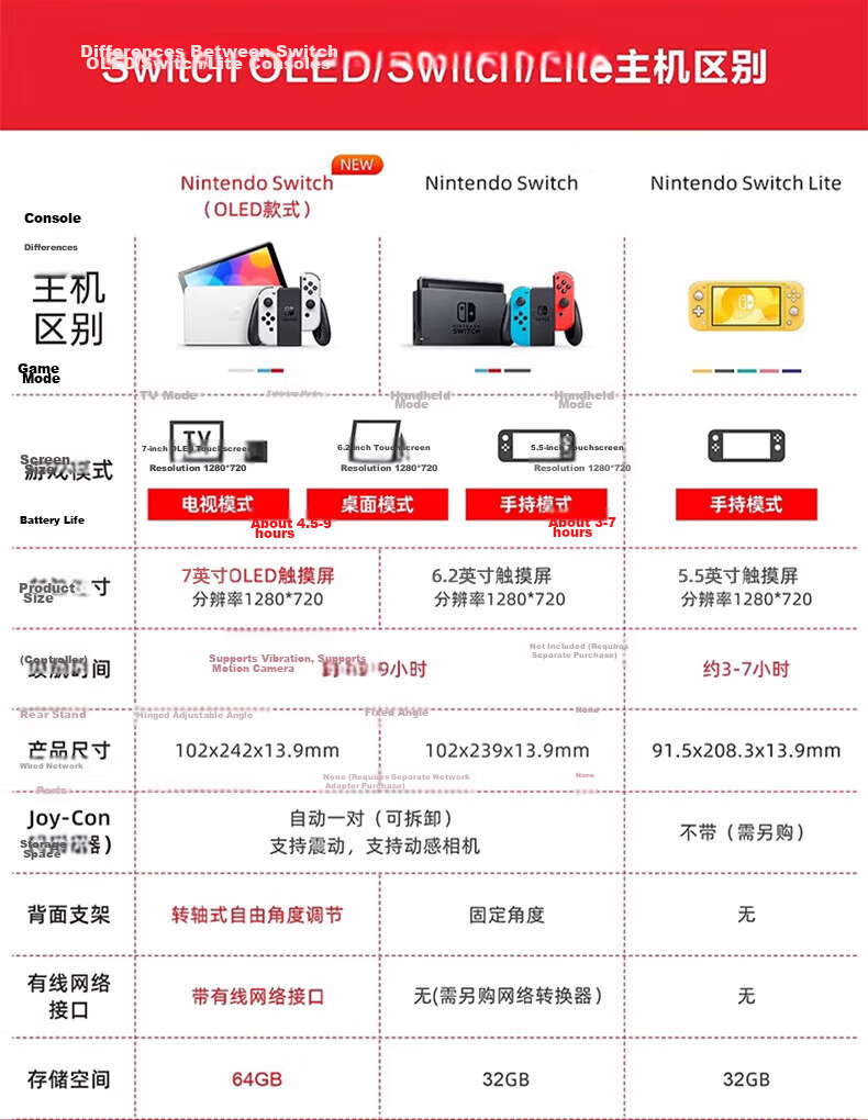 Nintendo Switch Lite Mini Handheld Console Singapore Edition Lightweight Portable Easy-to-Use Gaming Handheld Blue 1