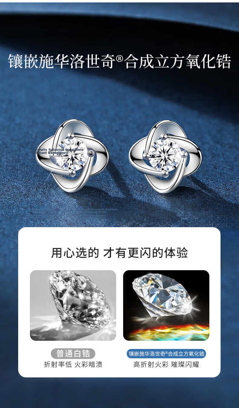 GLTEN Swarovski Zircon Four-Leaf Clover 999 Silver Earrings 2026 New Birthday Qixi Valentine's Day Gift for Girlfriend 7