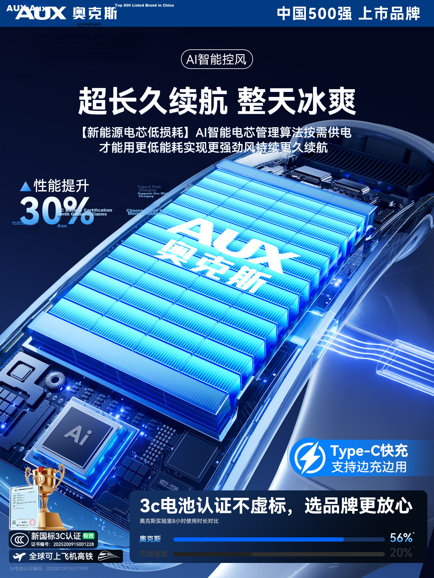 AUX [Ice Cold Breeze | Instant 16°C Drop] Neckband Fan Cooling 2026 New Ultra-Long Battery Life Small Portable Silent Neck Hanging Outdoor Cooling Device 3