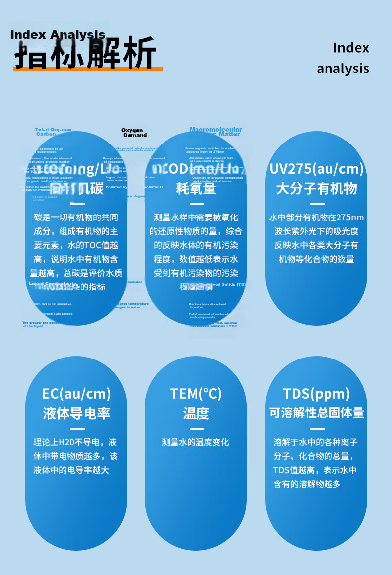 Linshang High-Precision Multifunctional Home TDS Water Quality Tester Pen Conductivity Meter Drinking Water Test LS311 18