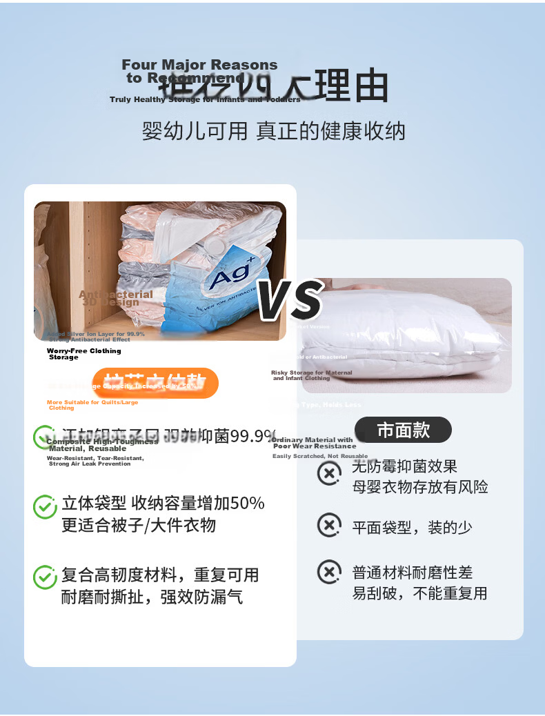DR.STORAGE Antibacterial Vacuum Storage Bags for Quilts and Down Jackets [3D 7-Piece Set] 3