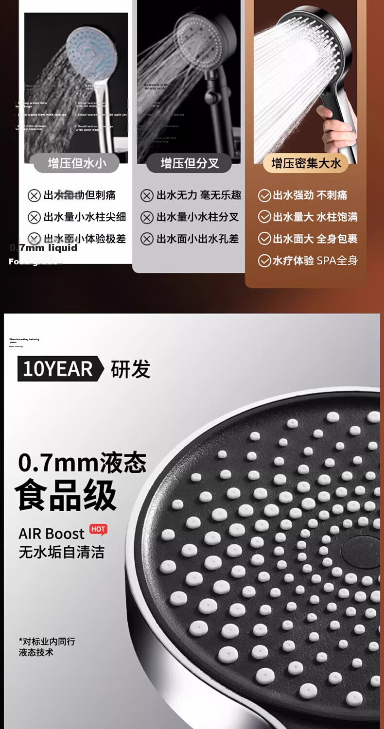 DEMANBO Seiko Shower Head High-Pressure Multifunctional Home Bathroom Large Panel Handheld Showerhead 8