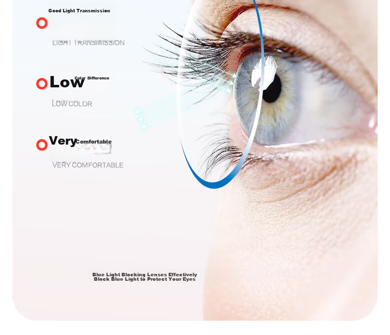 SUYAN Premium Pure Titanium Reading Glasses for Women, Japanese Imported High-Definition Blue Light Blocking Anti-Aging Presbyopia Glasses 11
