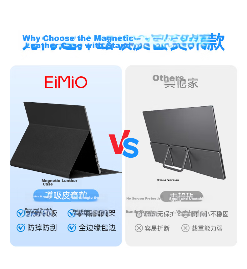 Eimio 23.8-inch Portable Monitor 100Hz High Refresh Rate Secondary Screen for Laptop Gaming Office Entertainment E238 3