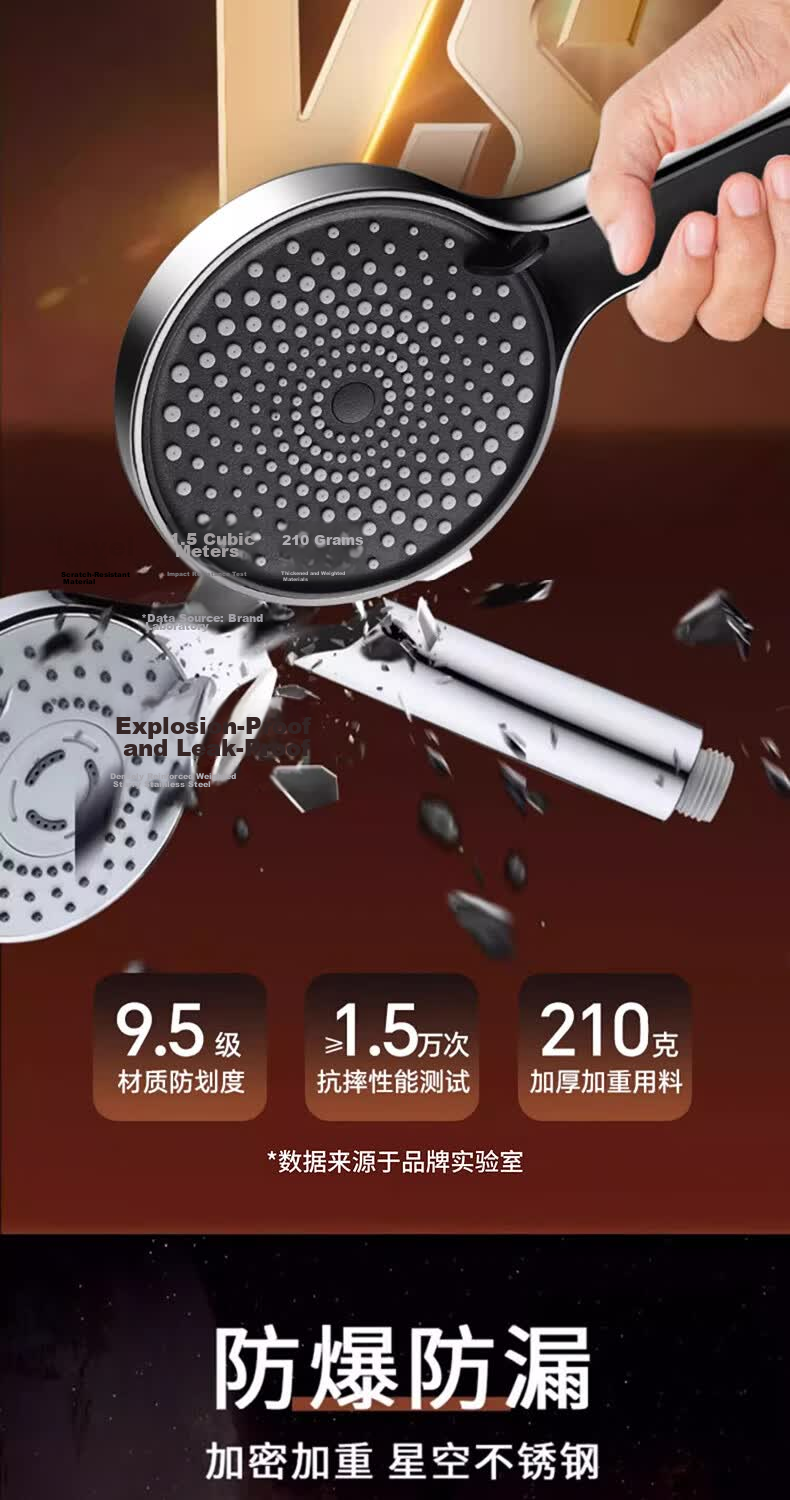 DEMANBO Seiko Shower Head High-Pressure Multifunctional Home Bathroom Large Panel Handheld Showerhead 15