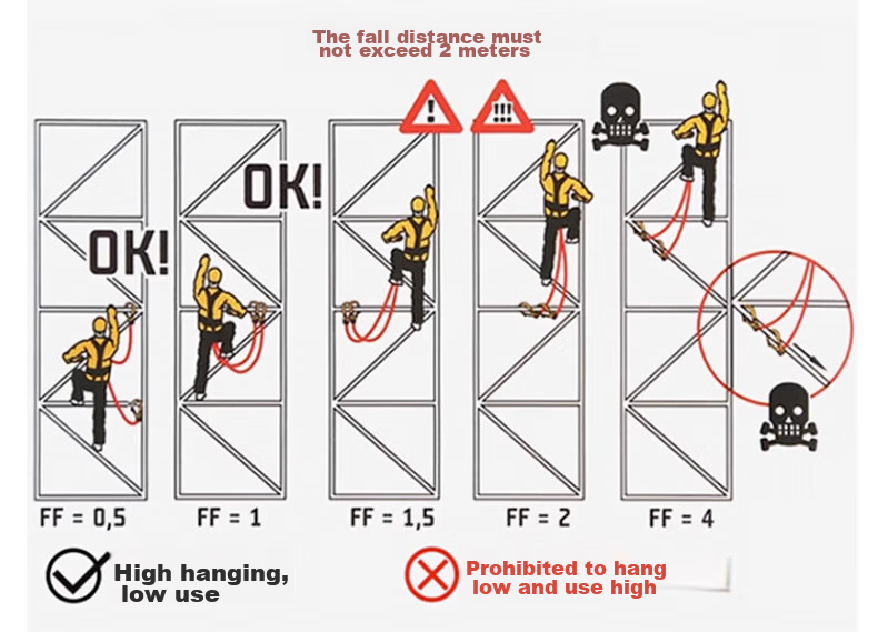 SHANDUAO High-Altitude Five-Point Full-Body Safety Harness New National Standard Air Conditioning Installation Outdoor Climbing Safety Rope Set AD9071 Mother and Child Buckle Separate Safety Harness 17