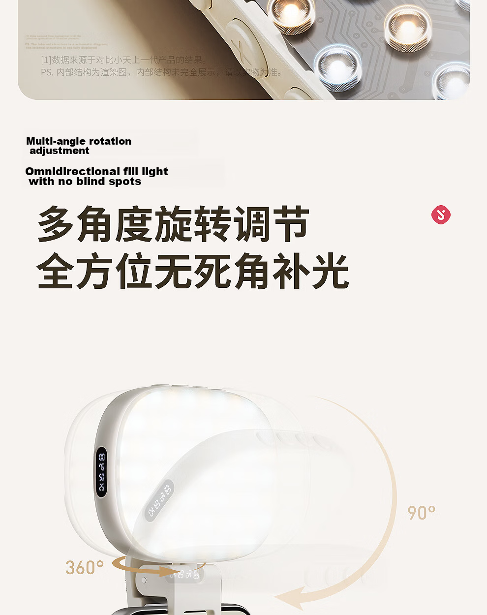 Meiyibo Mobile Phone Fill Light Selfie Video Beauty Face Light Mini Portable Live Streaming Face Lighting Rechargeable Outdoor LED Eye Protection Handheld Soft Light Universal 16