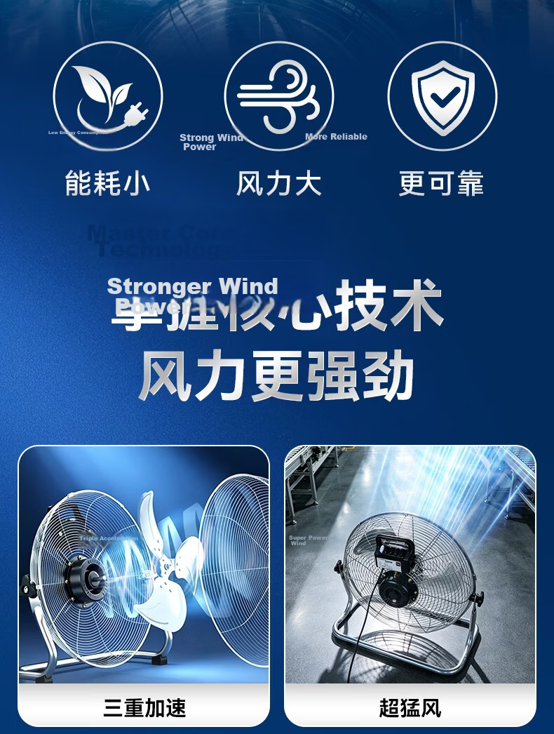 BENEFANT Silver 18-Inch Floor Fan Multi-Speed Industrial High-Power Electric Fan for Home and Workshop 2