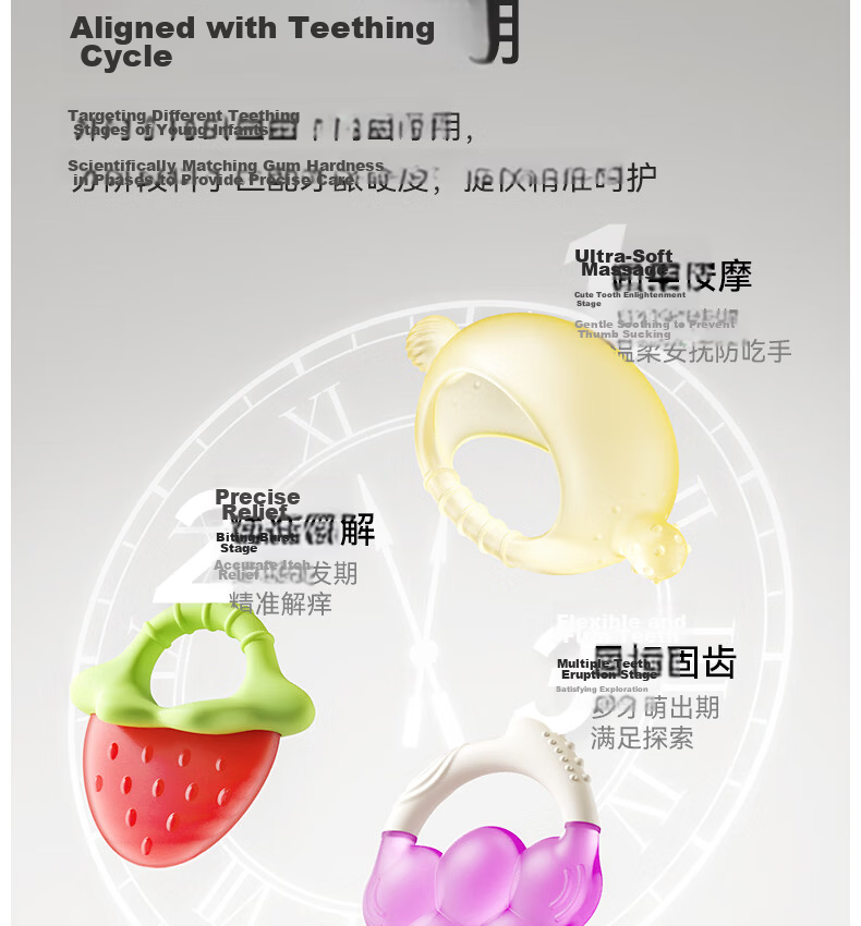 YEEHOO Teething Toy Baby Anti-Hand-Biting Early Age Fruit Teether Toddler Food Grade Oral Phase Teether - Strawberry 4