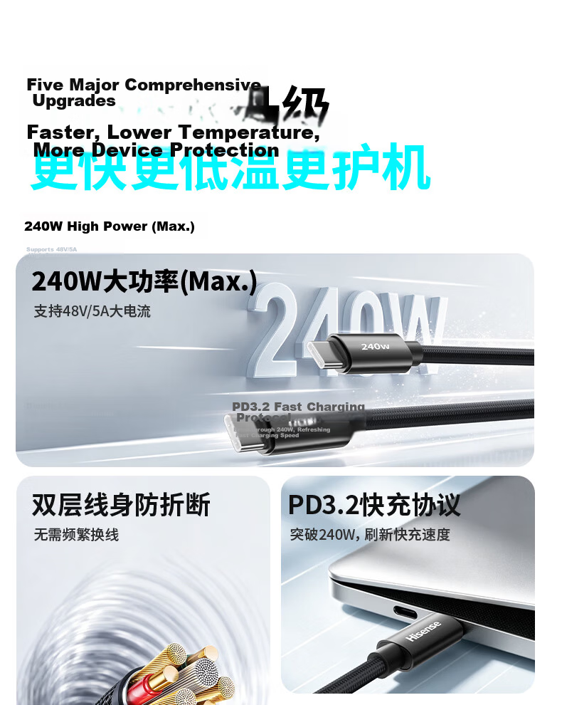 Hisense Type-C Dual-Head PD 240W Super Fast Charging Cable for Huawei Honor Xiaomi Apple 17/16/15 Laptop Car Use Gray Black 2m 4