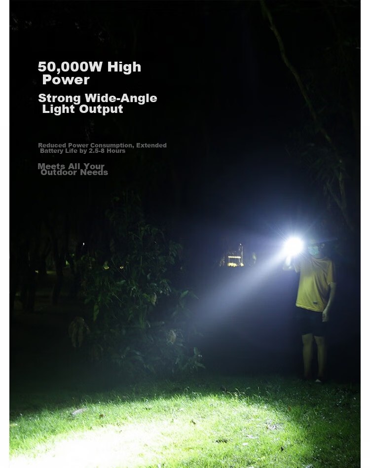 SupFire / Superfire C8 Series High-Power Flashlight; C8-XPE-5W 5W + 1500mAh Battery with Charging Dock + Tail Switch 9