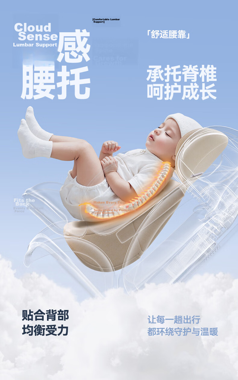 Heekin Zhichang H7 Child Safety Car Seat for 0-12 Years Old Infant Baby with Recline, Smart Ventilation and Heating 33