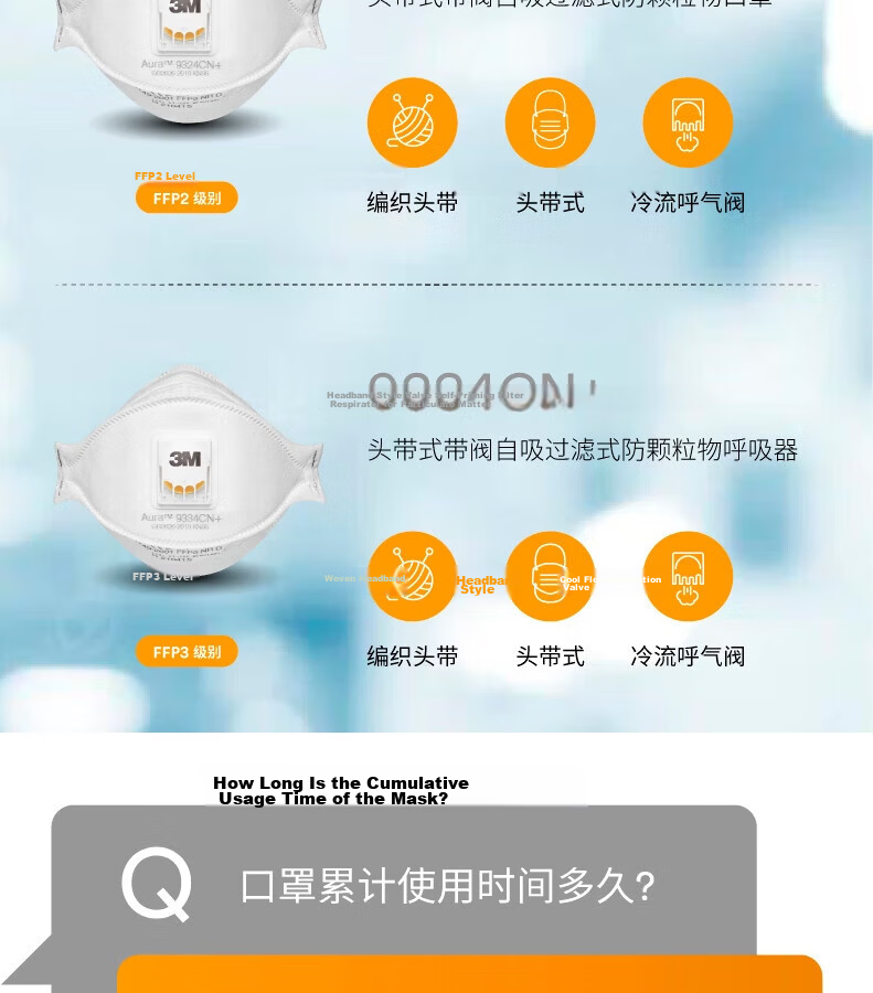 3M KN95 Dust Mask, Anti-Influenza Droplet, Anti-Smog, Anti-PM2.5, Anti-Industrial Dust Particles, Pollen, Head-Mounted, 9502+, 50 Pieces Eco-Friendly Pack 10