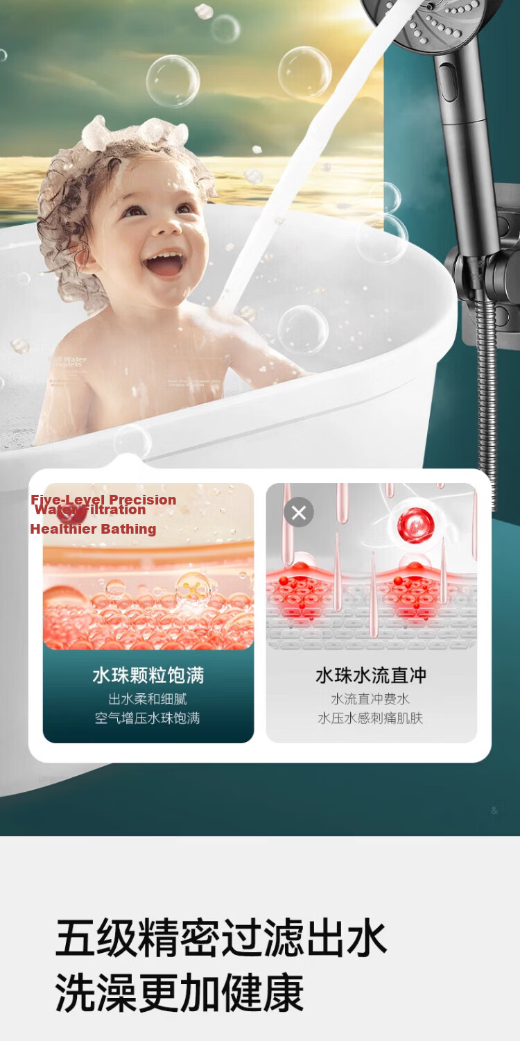 ILeddog Seiko Filtered Pressurized Shower Head Bathroom Home Shower DS-262 7