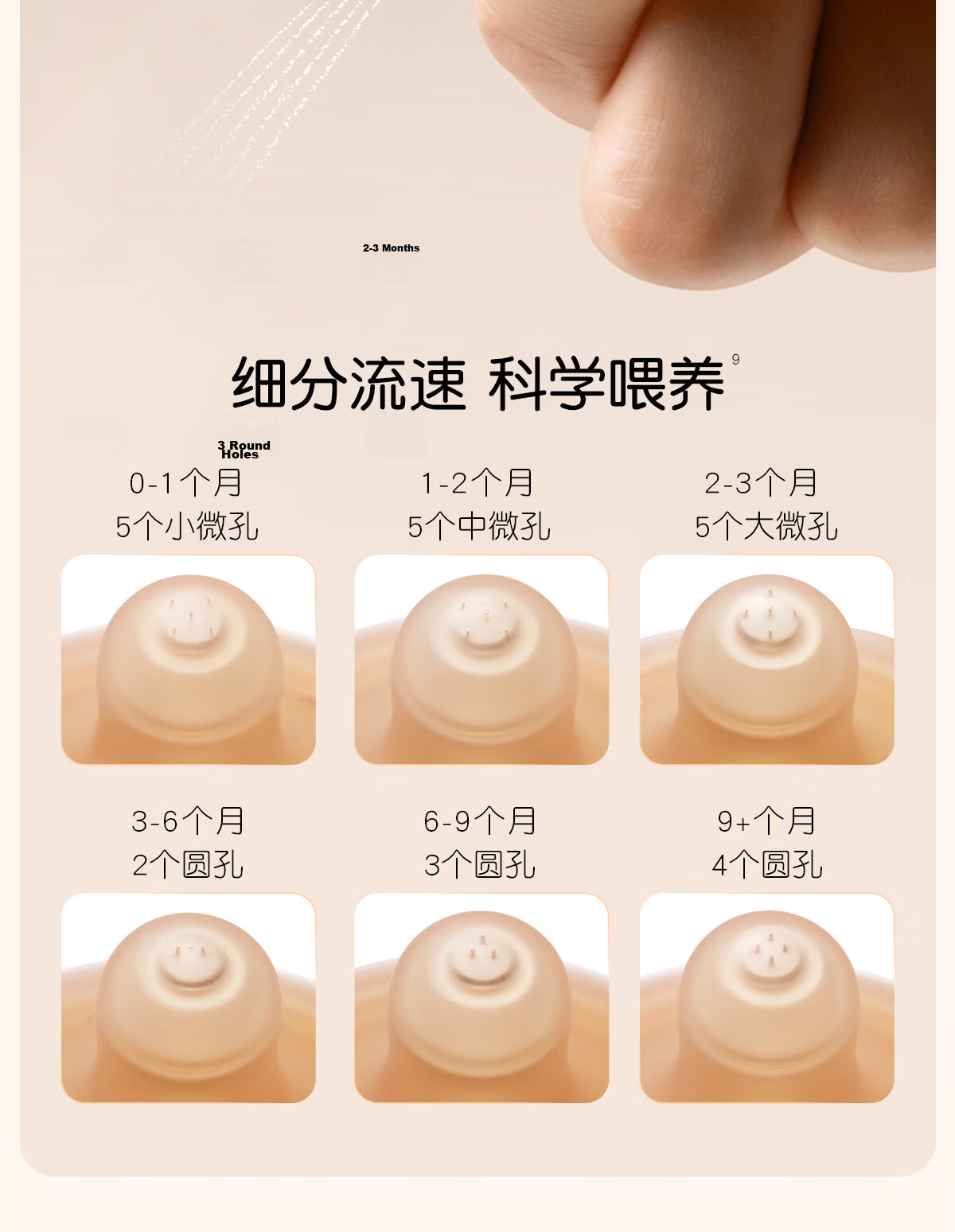 Shixi Baby Bottle for Newborns 0-1 Month, Anti-Colic PPSU Infant Breast-Like Anti-Choking Nipple, 160ml 10