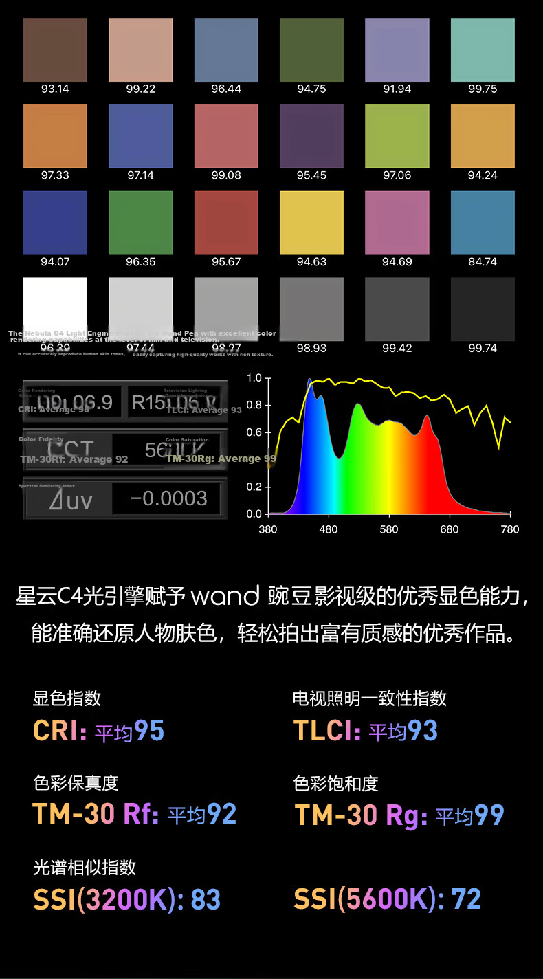NANLITE Wand Pea LED RGB Full-Color Handheld Stick Light Portrait Beauty Fill Light Outdoor Portable Photography Lamp Live Streaming Ambient Lighting Food Photography Light 7