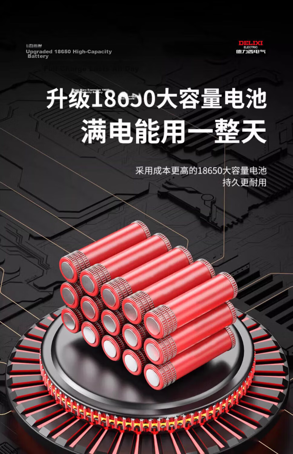 DELIXI ELECTRIC Lithium Battery Hair Dryer High Power Dust Removal Fan Rechargeable Blower Snow Blower Leaf Blower Industrial Dust Collector 13