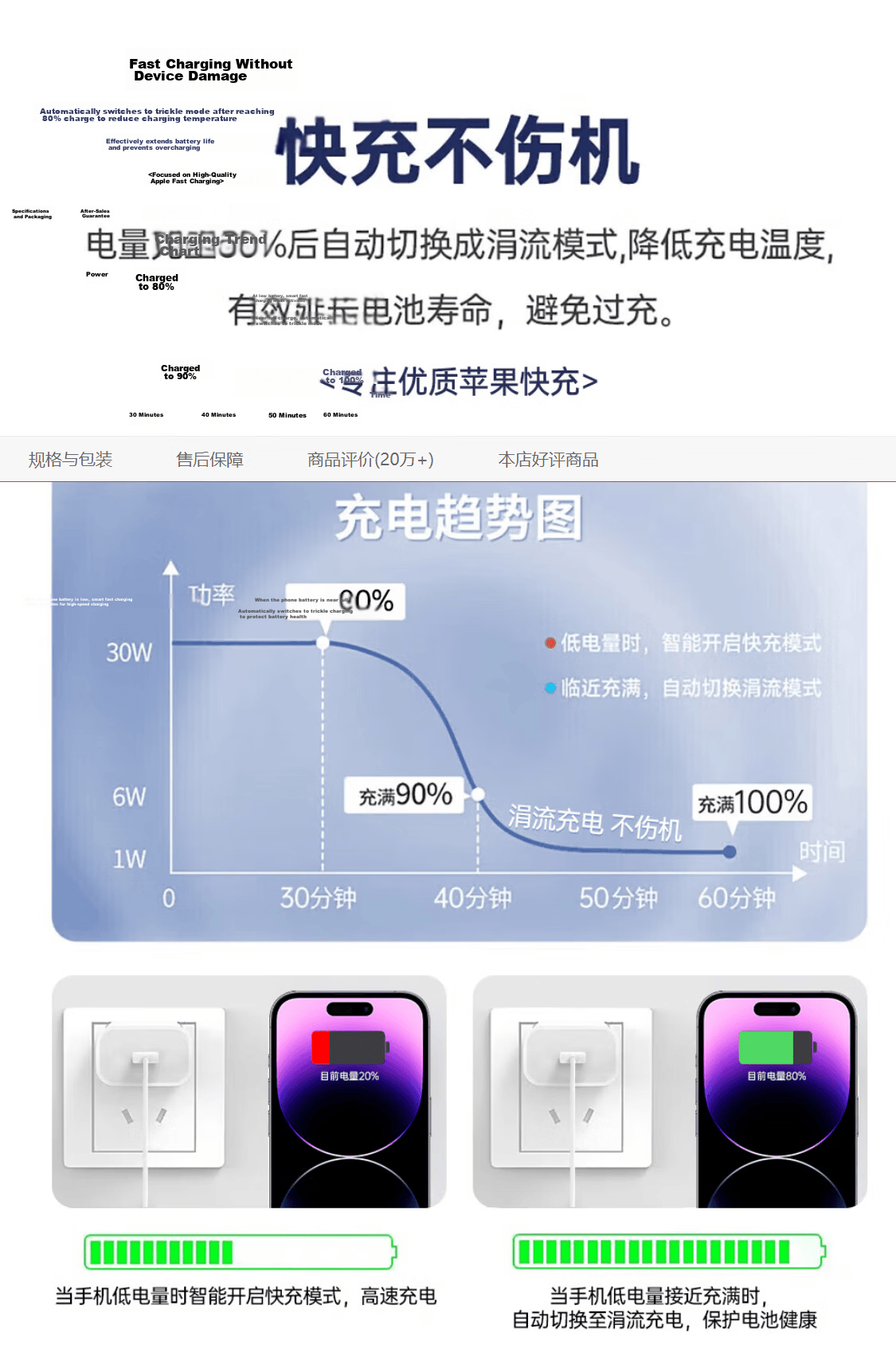 Baking Apple Charger 30W Fast Charging Adapter for iPhone 17/16/15 Pro Max, 13/14/12, iPad Pro, Universal Tablet Charger 7