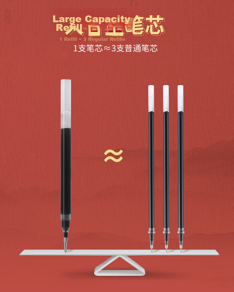 BAOKE PC5688 0.7mm Red Gel Pen Large Capacity Neutral Pen for Beginners Writing Practice Business Office Meeting Student Exam Carbon Pen 12pcs/Box 8