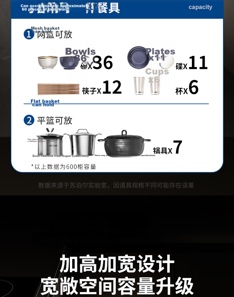 SUPOR Reinforced 600 Cabinet 304 Stainless Steel Double-Layer Kitchen Cabinet Door Drawer Deepened Dish Rack Storage Basket K 8