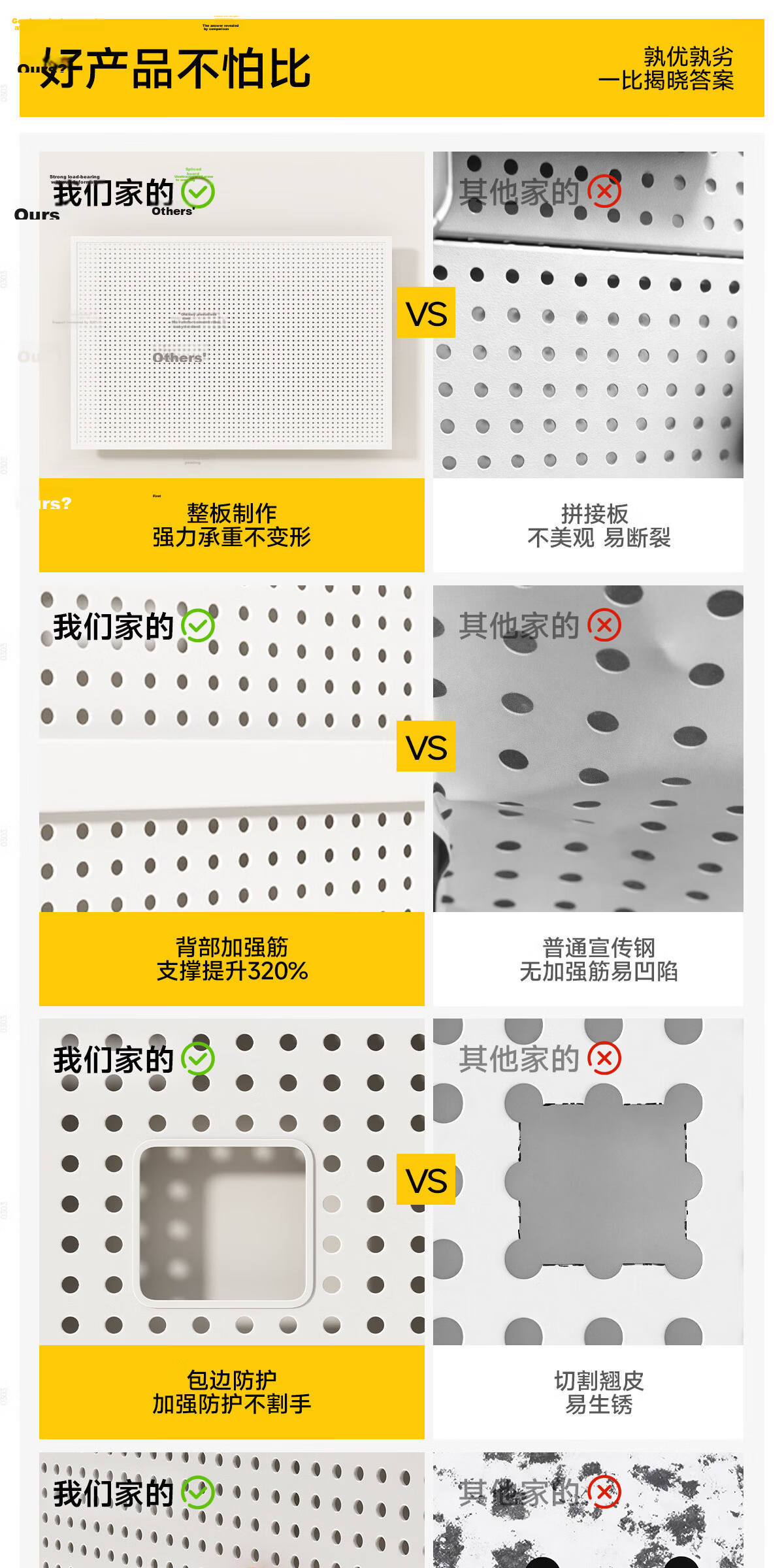 Xiaojiang Material Pegboard Wall Shelf No-Drill Dormitory Living Room Wall Hardware Tool Display Rack 80*120 White 4