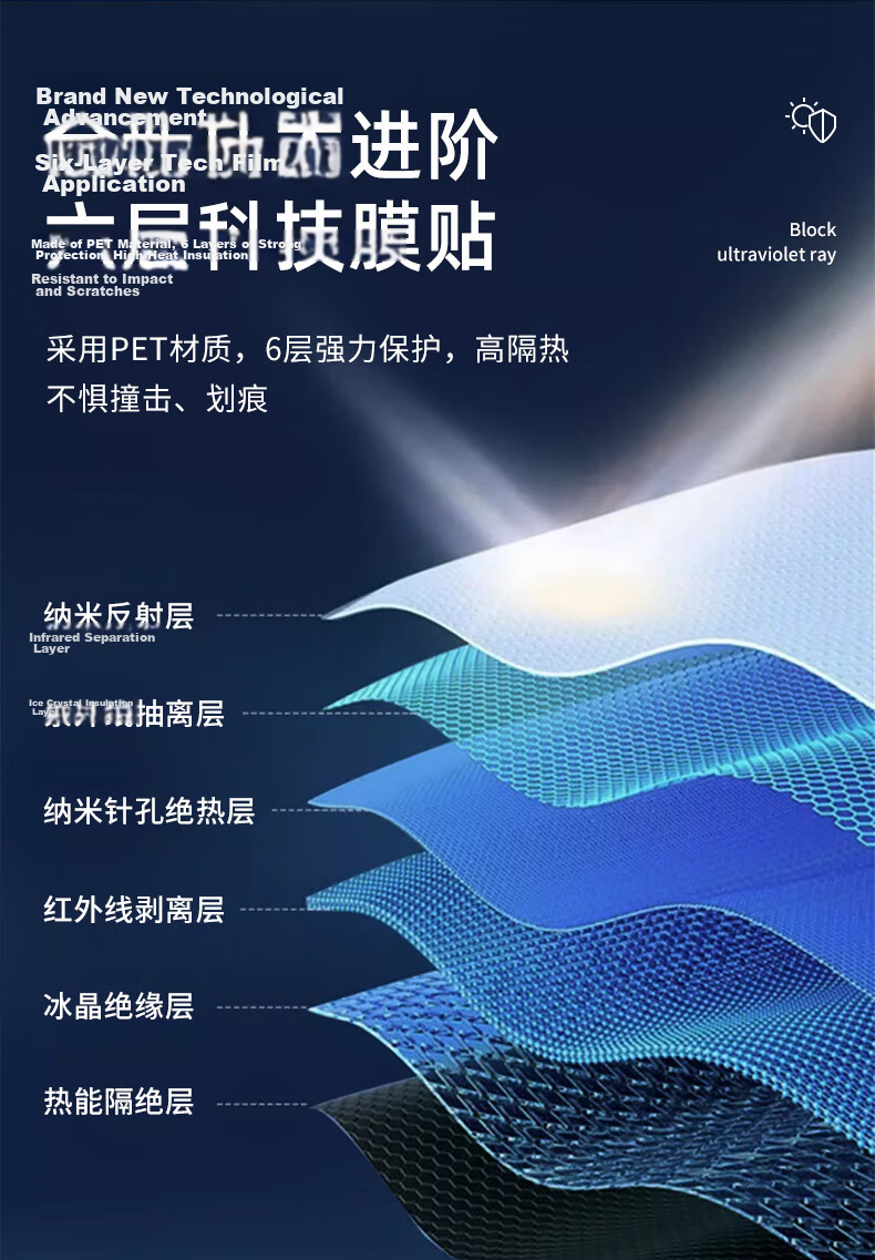 Xiruo Window Sunshade Heat Insulation Film UV Protection Glass Sticker Light Blocking Balcony Privacy One-Way Vision Film 3