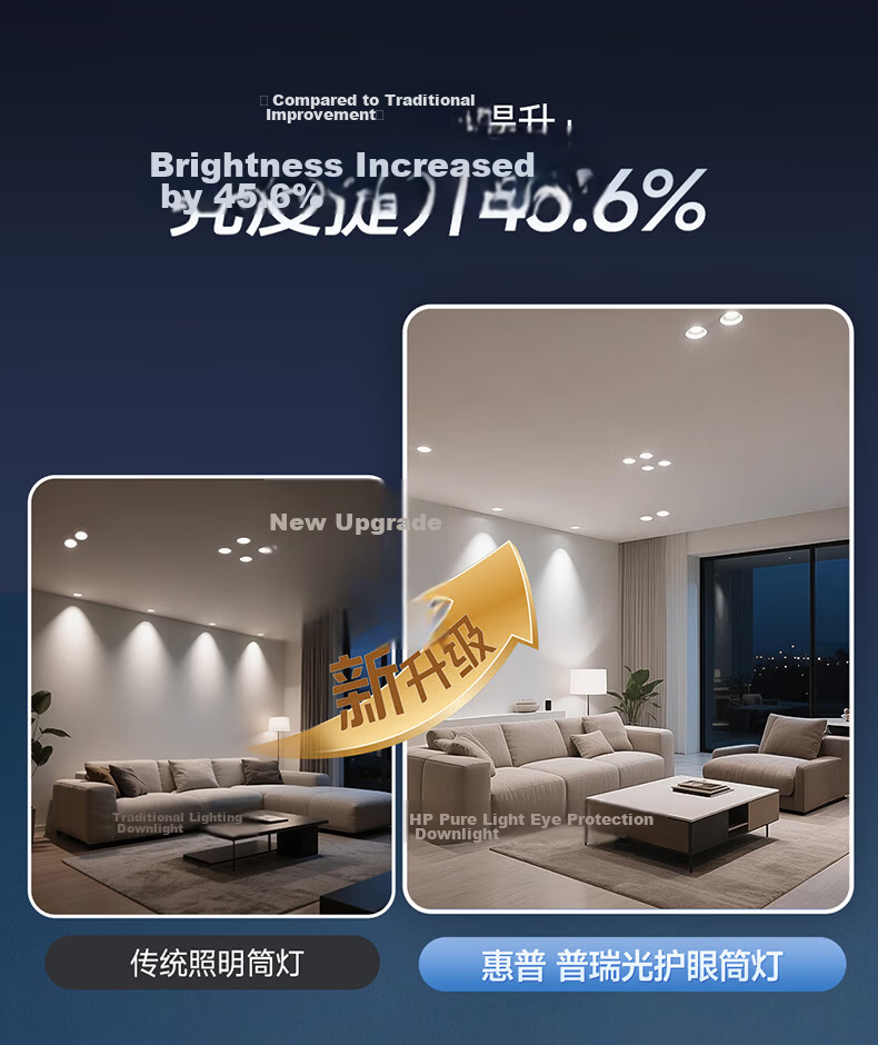 HP LED Deep Cup Anti-Glare Eye Protection Recessed Downlight for Entrance Bedroom Corridor Ceiling 7.5cm Warm White Mu Zhi Light 6