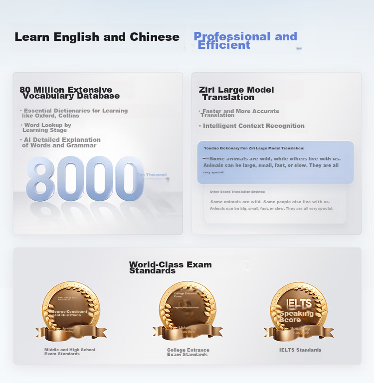 Youdao AI Dictionary Pen X8 X7/X7Pro Upgraded English Reading Pen Translator Pen Primary Middle High School All-Subject Synchronized Learning Photo Capture Electronic Dictionary Word Pen Machine 21