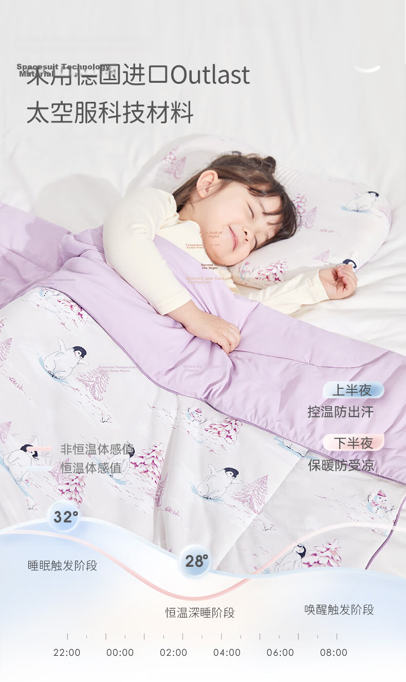 Ibaby × Outlast Space Capsule Temperature-Regulating Deep Sleep Baby Summer Quilt Air Conditioning Quilt Kindergarten Penguin 120*150cm 5