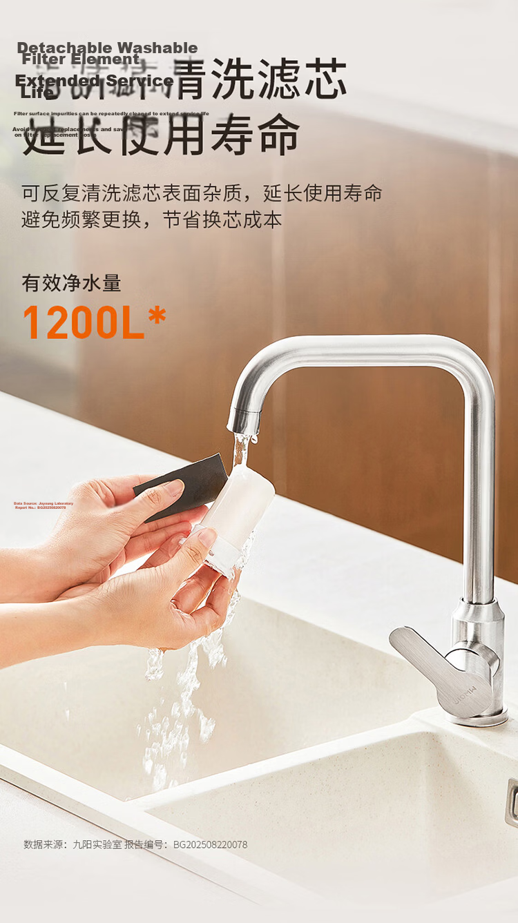Joyoung Faucet Water Purifier Replacement Filter JYW-RX180 (Single Pack) Compatible with RT1815 7