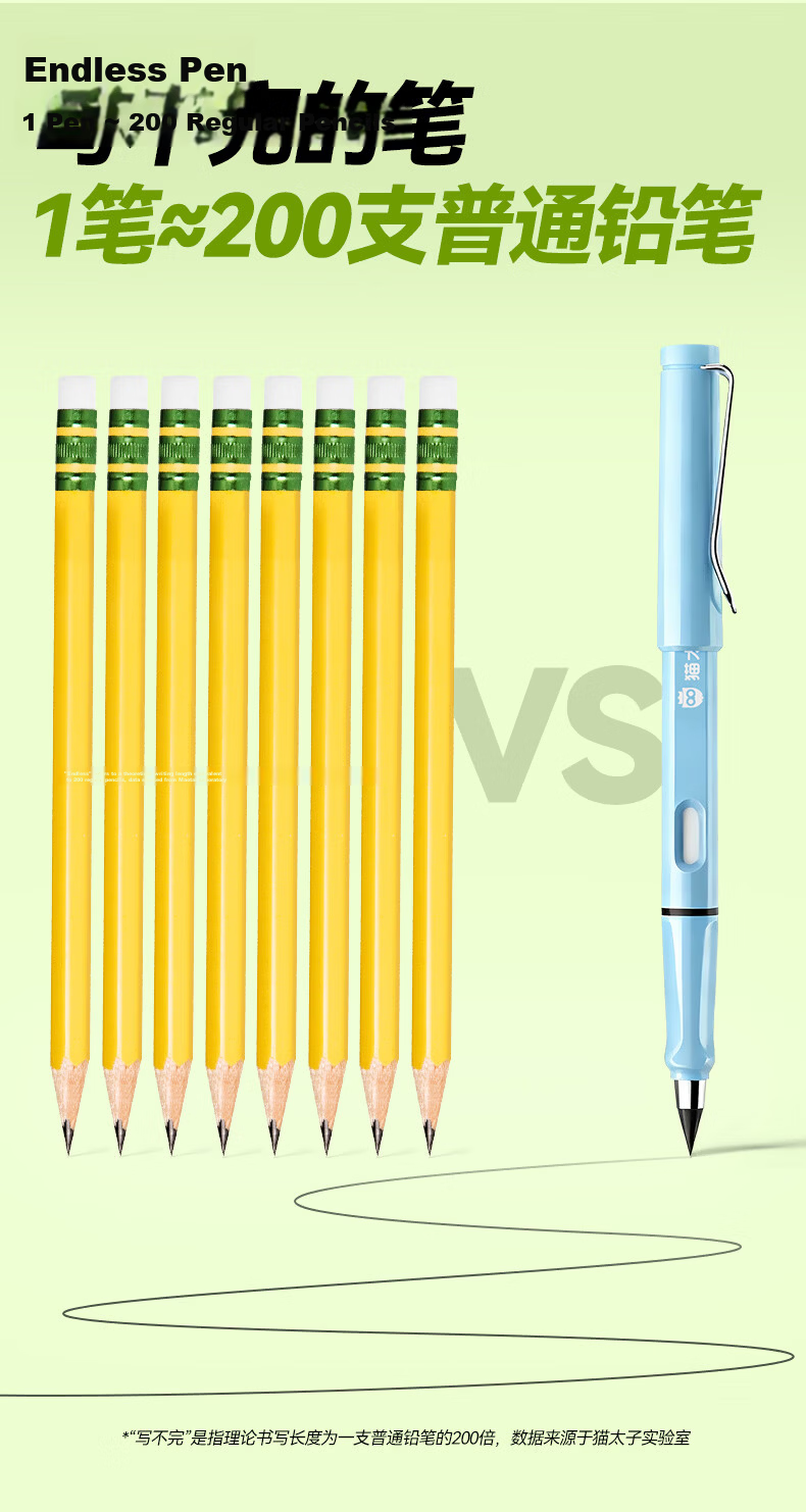 Cat Prince Eternal Mechanical Pencil No-Sharpening Auto Pencil for Elementary Students Handwriting Practice Refillable Lead Kids Kindergarten Beginner Endless Writing Color Pencil Replaceable Tip High 6