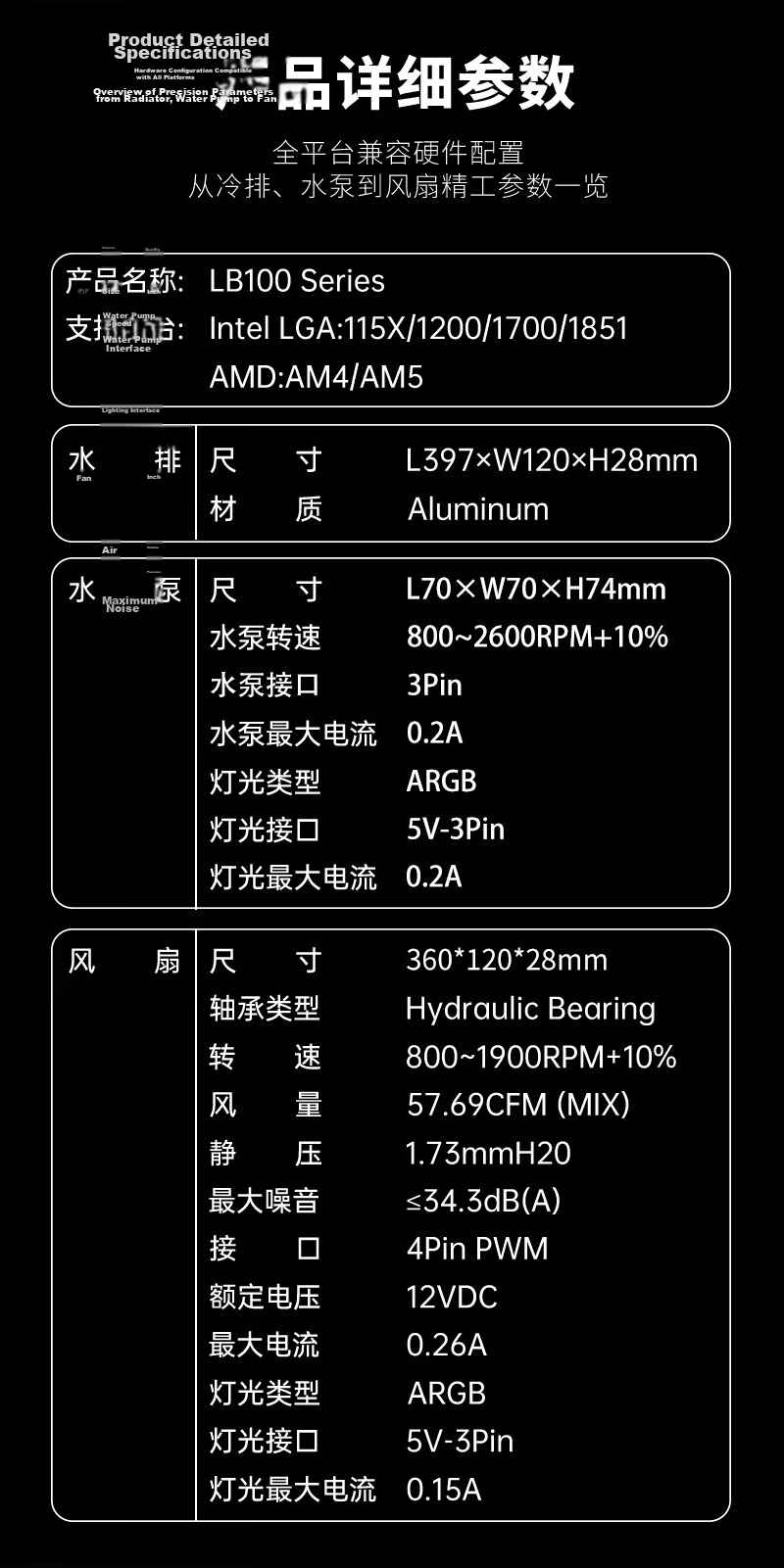 SAMA S300 Standard Fan 360 Liquid Cooler Black CPU Cooler 6-inch IPS Screen Rotatable Cold Head Smart Software Control AM5 Intel1851 6