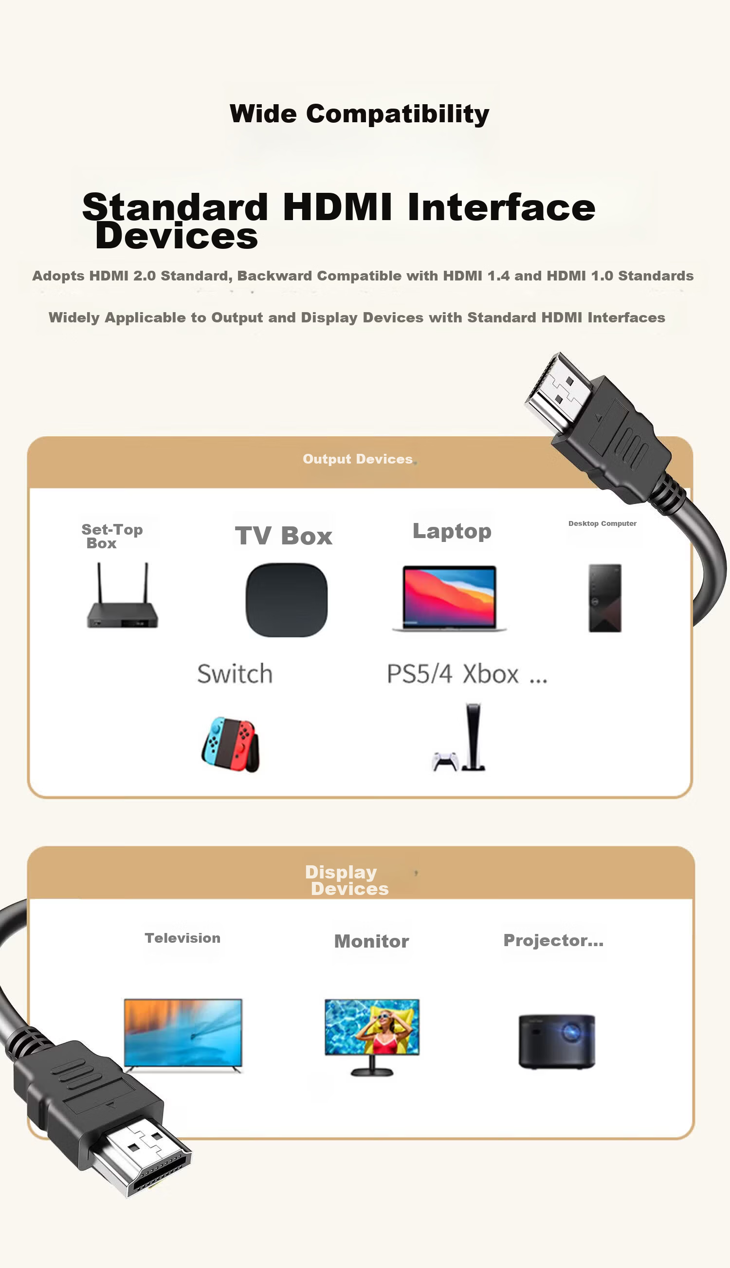 Behind the Scenes Hero HDMI Cable for TV Projector Monitor Data Connection 8