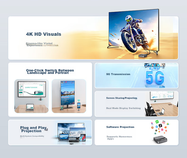MT-viki HDMI Wireless Screen Mirroring Device HD Conference Screen Sharing Multi-Receiver Laptop to TV Projector MT-WX1 3