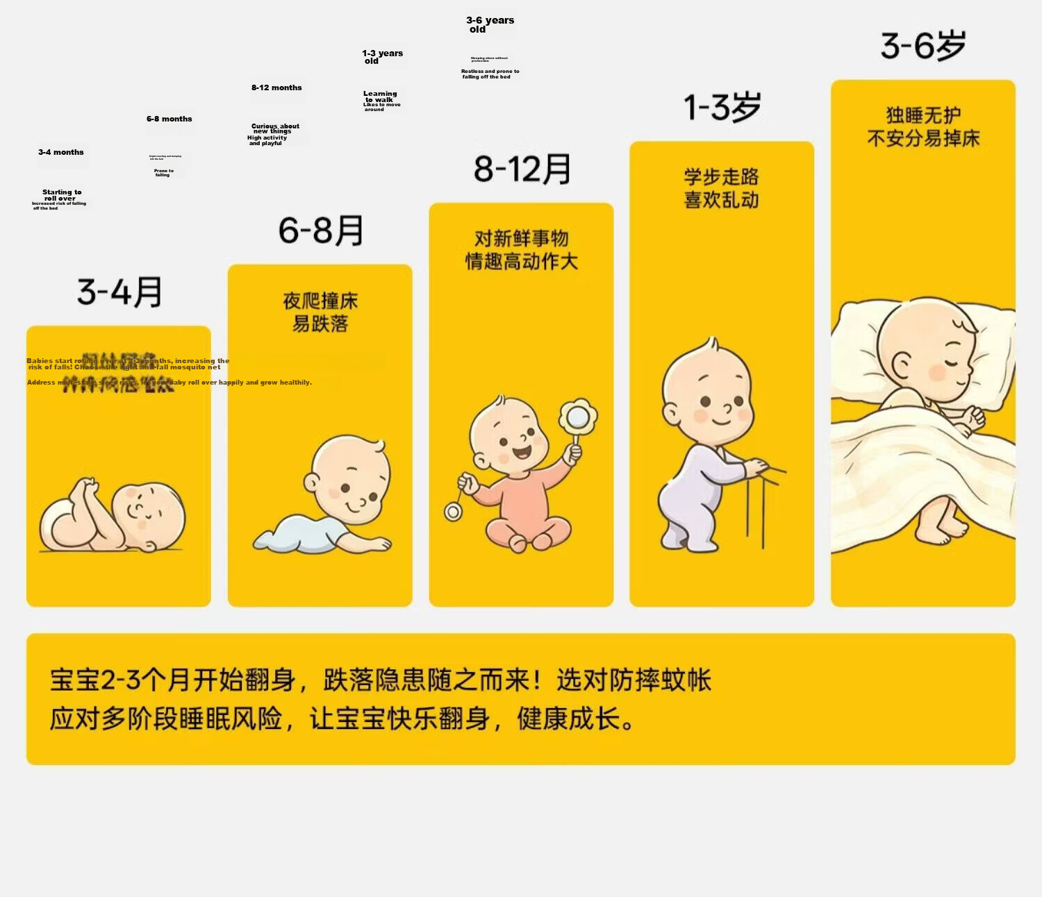 Banxianyue [7A Antibacterial] Class A Baby Anti-Fall Mosquito Net Bed Rail 1.8x2m Home Gray 2