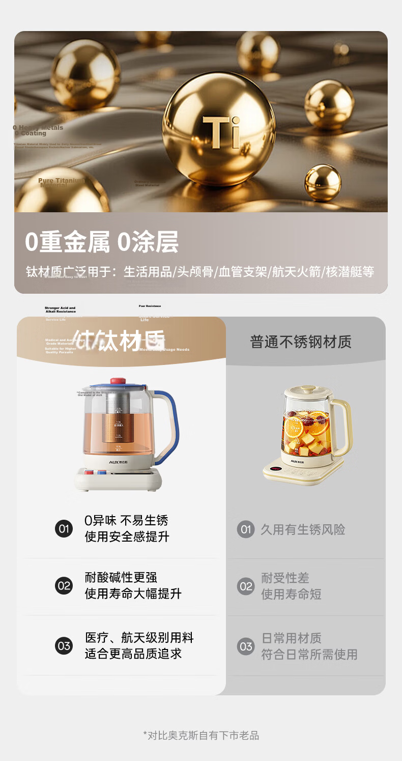 AUX Health Kettle Pure Titanium Electric Kettle Fully Automatic Multifunctional Temperature Control Milk Preparation Baby Bottle Warmer ASH-20AZX-554H 4